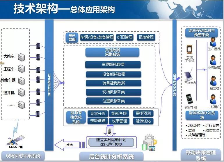 什么是计量测量的不确定度_影响测量不确定度的因素及案例解析