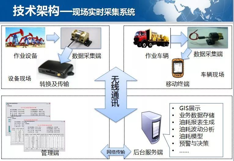 什么是计量测量的不确定度_影响测量不确定度的因素及案例解析