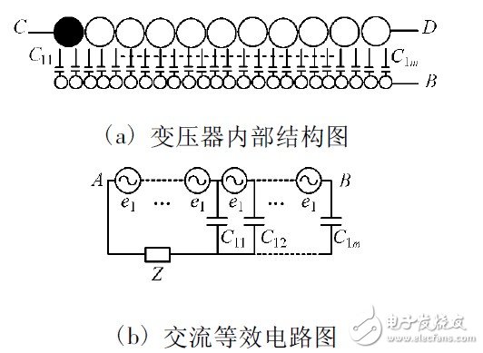 开关电源中产生EMI的原因是什么？变压器内部设置屏蔽绕组抑制共模传导EMI的研究