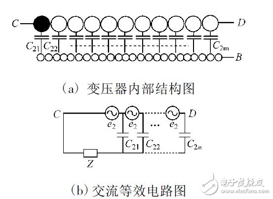 开关电源中产生EMI的原因是什么？变压器内部设置屏蔽绕组抑制共模传导EMI的研究