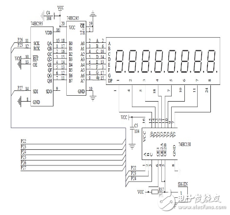 74hc245的作用是什么 74hc245应用原理是什么