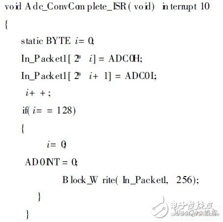 以C8051F340单片机为核心的数据采集系统设计