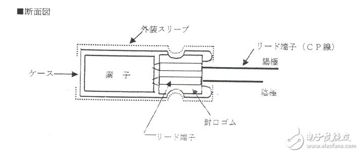 贴片电解电容正负极图解 详解贴片电解电容构造