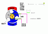 详细分析无刷<b class='flag-5'>电机</b>和<b class='flag-5'>有</b><b class='flag-5'>刷</b><b class='flag-5'>电机</b>的区别