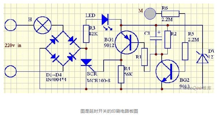 最简单触摸延时威廉希尔官方网站
图