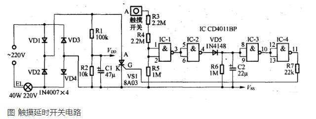 最简单触摸延时威廉希尔官方网站
图