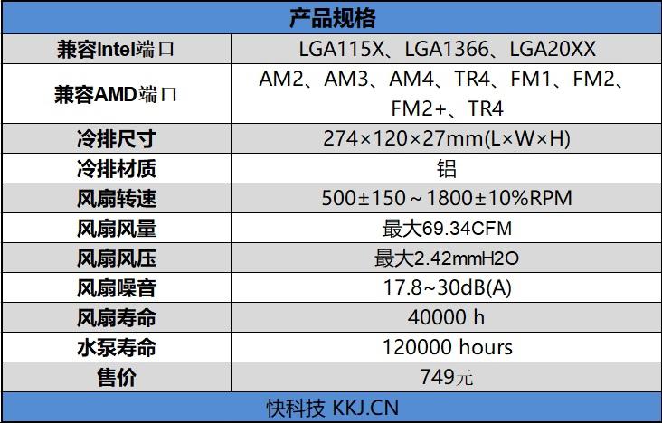 玩家风暴新款240水冷评测 散热效能与颜值俱备