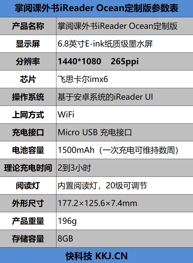 掌阅课外书评测 青少年手不释卷的贴身伙伴