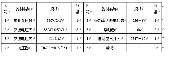 浅谈低频变压器的空载磁感应强度计算方法 变压器空载实验详解