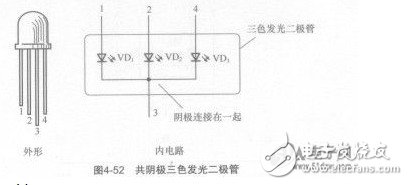 三色发光二极管原理图 led三色调光的概念