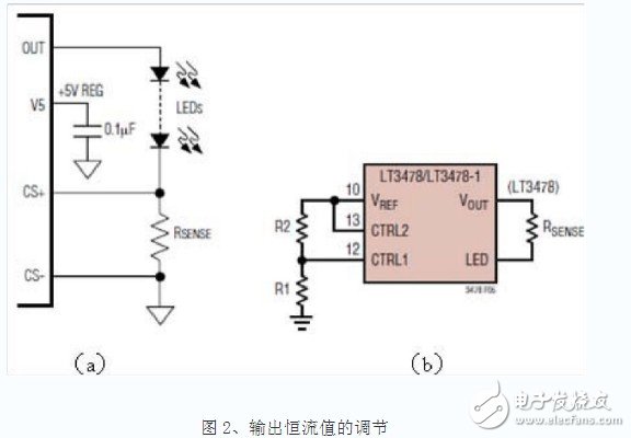 三色发光二极管原理图 led三色调光的概念