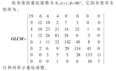 基于灰度的共生矩阵法的人脸表情识别探究