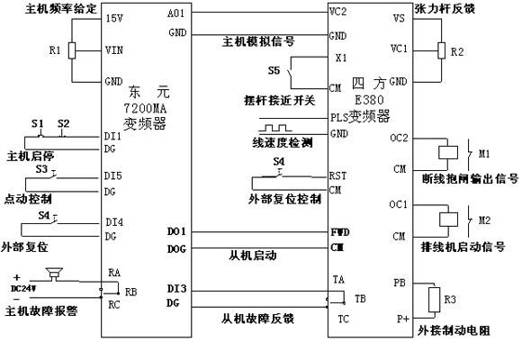 关于细拉机中四方与东元变频器的联动应用设计