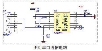 电子节气门控制系统的组成、原理与威廉希尔官方网站
设计