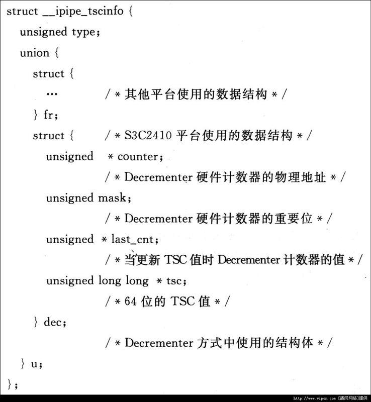 Xenomai用户程序在实时Linux操作系统的应用