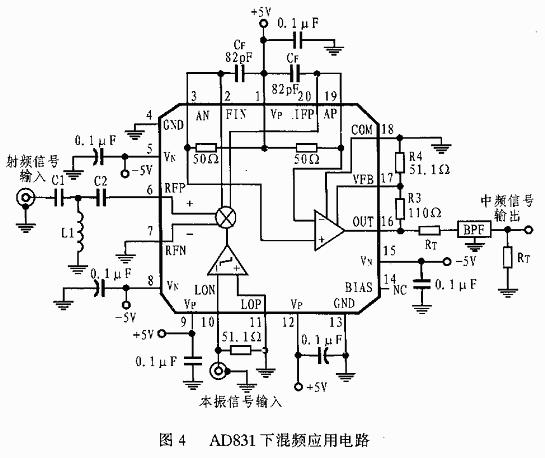 有源混频器AD831的原理、性能特点及应用分析