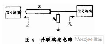 分析高速DSP系统中产生干扰的原因及如何解决