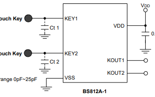 BS81x<b class='flag-5'>触摸</b><b class='flag-5'>按键</b>系列<b class='flag-5'>芯片</b>的详细中文数据手册免费下载