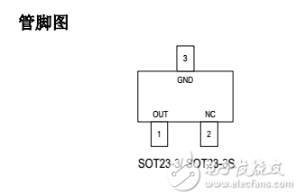 电源芯片SM15304T