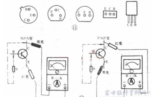 如何使用<b class='flag-5'>万用表</b>对<b class='flag-5'>三极管</b>进行测量？详细资料概述