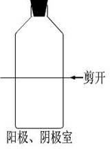 电解池和燃料电池的制作方法