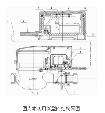 分体外挂式智能水表的工作原理及设计