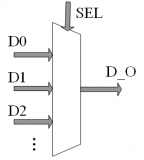 常见的<b class='flag-5'>Verilog</b>行为级描述<b class='flag-5'>语法</b>