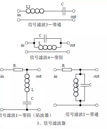 电气人必知的二十个基本模拟威廉希尔官方网站
分享