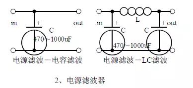 电气人必知的二十个基本模拟威廉希尔官方网站
分享