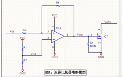 <b class='flag-5'>滞</b><b class='flag-5'>回</b><b class='flag-5'>比较</b><b class='flag-5'>器</b>如何设计？<b class='flag-5'>滞</b><b class='flag-5'>回</b><b class='flag-5'>比较</b><b class='flag-5'>器</b>设计仿真以及电阻配置的资料免费下载