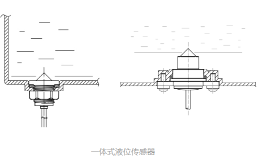 <b class='flag-5'>光电</b><b class='flag-5'>式</b>液位<b class='flag-5'>传感器</b>的种类有哪些？