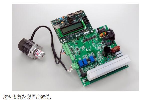 调数字PFC控制器为电机控制系统监控实现功能优势升级