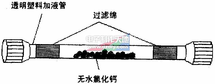 如何给冰箱自制一个<b class='flag-5'>干燥</b><b class='flag-5'>过滤器</b>