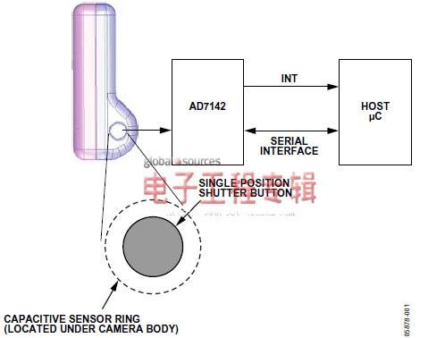 基于AD7142和电容传感器的单键数字快门按钮