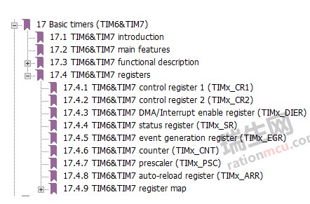 基于STM32<b class='flag-5'>定时器</b>实现毫秒<b class='flag-5'>延时</b>函数