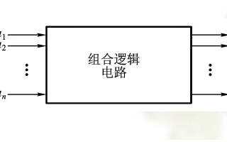 <b class='flag-5'>数字威廉希尔官方网站
</b>基础之<b class='flag-5'>组合</b><b class='flag-5'>逻辑威廉希尔官方网站
</b>的详细资料概述