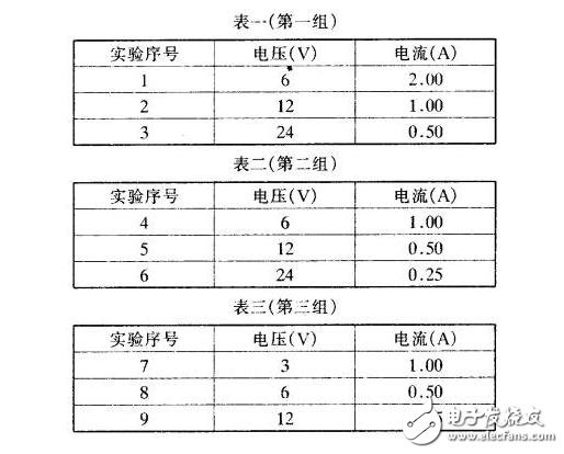 测量小灯泡解析电功率是如何计算的