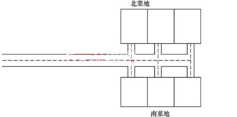 耦合器的工作原理