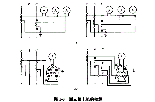 如何入门<b class='flag-5'>电气设备</b>安装《<b class='flag-5'>电气设备</b>安装工快速入门》电子教材免费下载