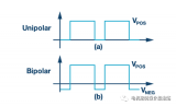 如何使<b class='flag-5'>单极性</b><b class='flag-5'>栅极</b><b class='flag-5'>驱动器</b>提供<b class='flag-5'>双</b><b class='flag-5'>极性</b>电压