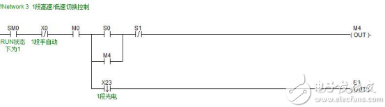 C系列体验文章—海为C60S2R在同步传送带中的应用5.png