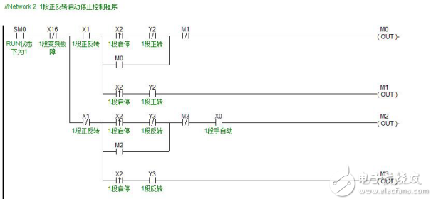 C系列体验文章—海为C60S2R在同步传送带中的应用4.png