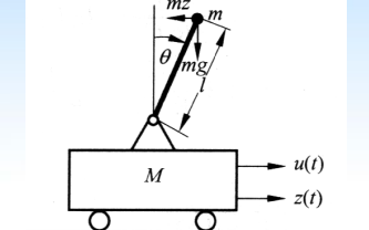 自动<b class='flag-5'>控制系统控制</b>工程教程之<b class='flag-5'>稳定性分析</b>的课程资料免费下载