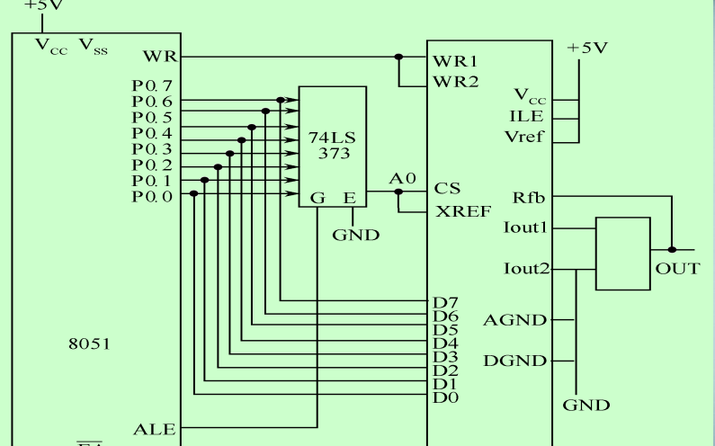 <b class='flag-5'>51</b><b class='flag-5'>单片机</b>教程之80<b class='flag-5'>C51</b><b class='flag-5'>单片机</b>的<b class='flag-5'>C</b><b class='flag-5'>语言</b>程序设计资料概述