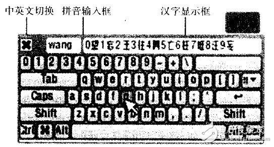 基于Qt/E的中文输入法的设计