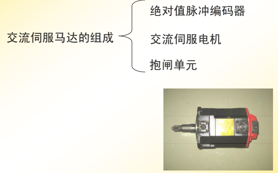 <b class='flag-5'>FANUC</b><b class='flag-5'>机器人</b>的详细使用教程免费下载