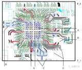 浅谈PCB设计中<b class='flag-5'>BGA</b>走线的技巧