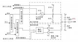 <b class='flag-5'>STM32</b>的八种<b class='flag-5'>GPIO</b><b class='flag-5'>工作方式</b>详解