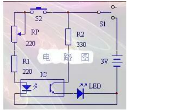 <b class='flag-5'>光电</b><b class='flag-5'>耦合器</b><b class='flag-5'>测试</b><b class='flag-5'>威廉希尔官方网站
</b>图及原理介绍