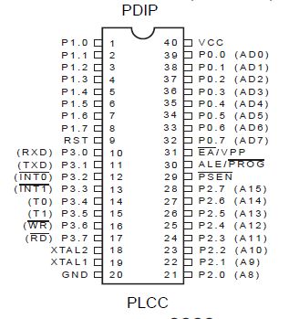 <b class='flag-5'>51</b><b class='flag-5'>单片机</b><b class='flag-5'>P0</b><b class='flag-5'>口上</b><b class='flag-5'>拉</b><b class='flag-5'>电阻</b>的取值问题分析